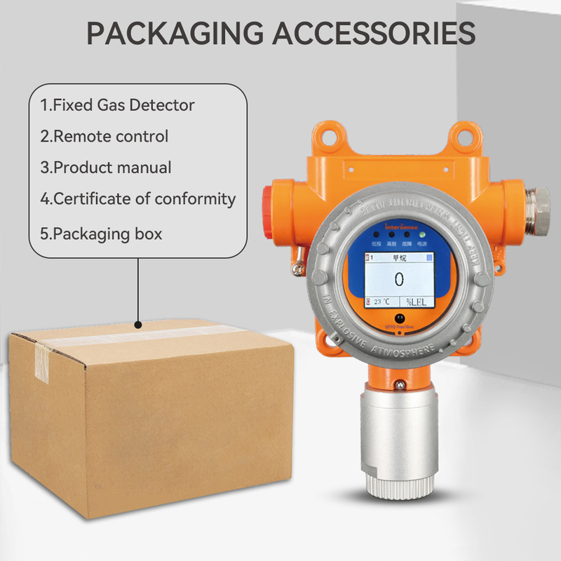 Multifunctional Digital Gas Detector Sensor ATEX & EX Certified for Combustible Gas and CO 4-20mA Current Output ISBUS Bus